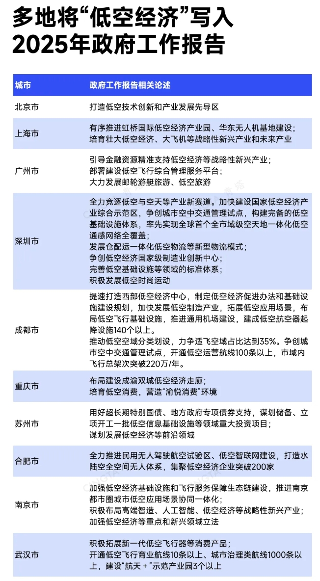 全國(guó)首批僅6所！這些高校，借勢(shì)騰飛3.png