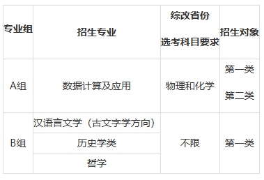 中國人民大學2025年強基計劃招生簡章.png