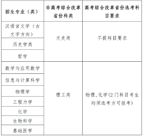 四川大學2025年強基計劃招生簡章.png