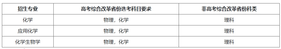 湖南大學(xué)2025年強(qiáng)基計劃招生簡章.png