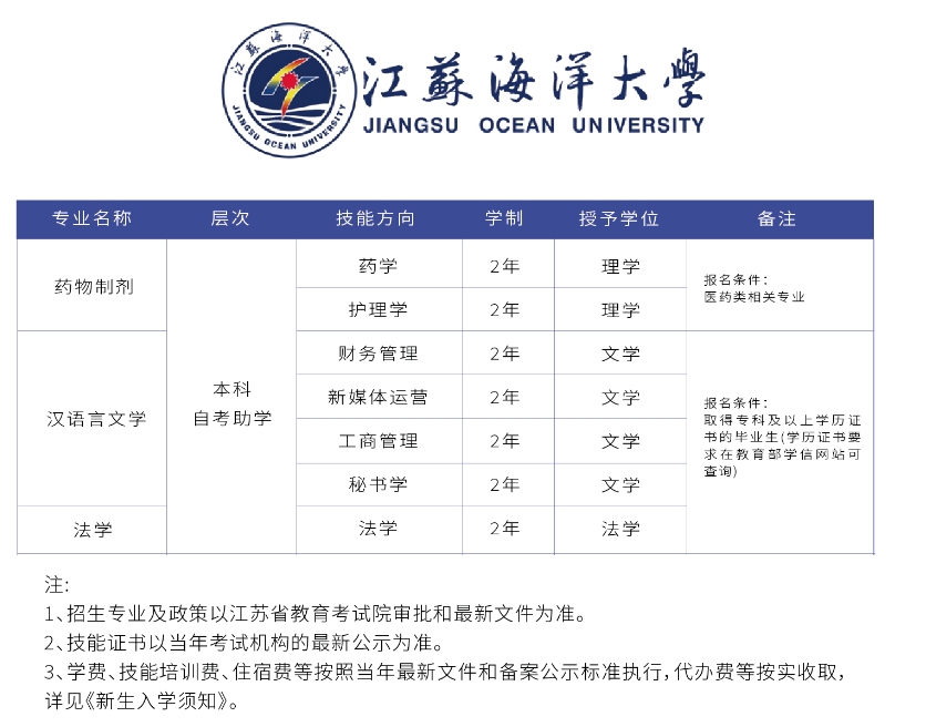 海洋大學(xué)專業(yè)定1.png