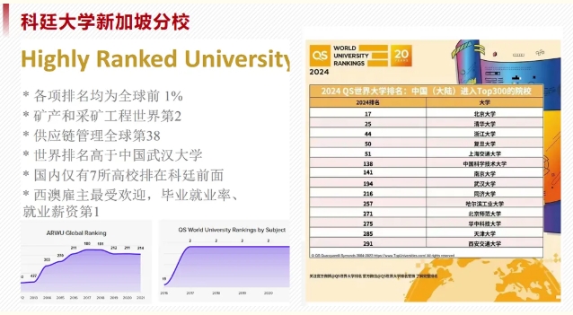 太香了！“曲線”途徑也能圓夢華東政法大學！2.png