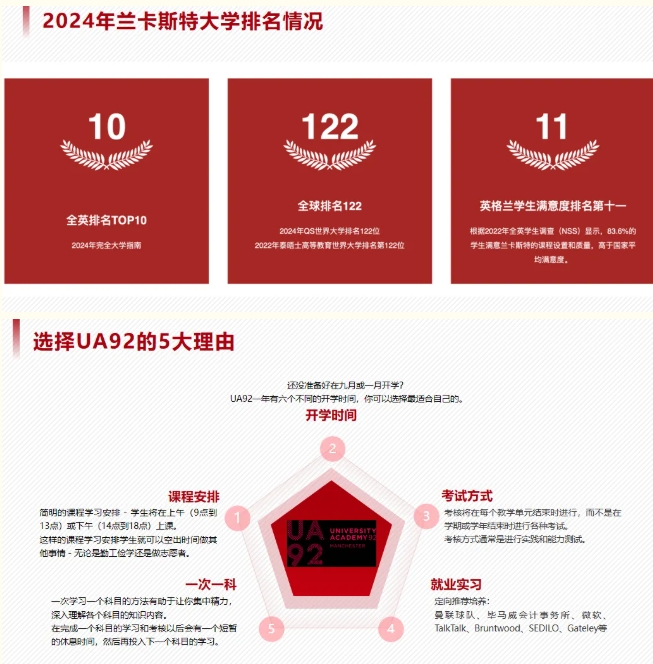 太香了！“曲線”途徑也能圓夢華東政法大學！3.png
