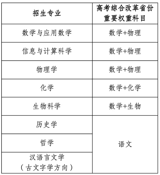 南開大學(xué).png