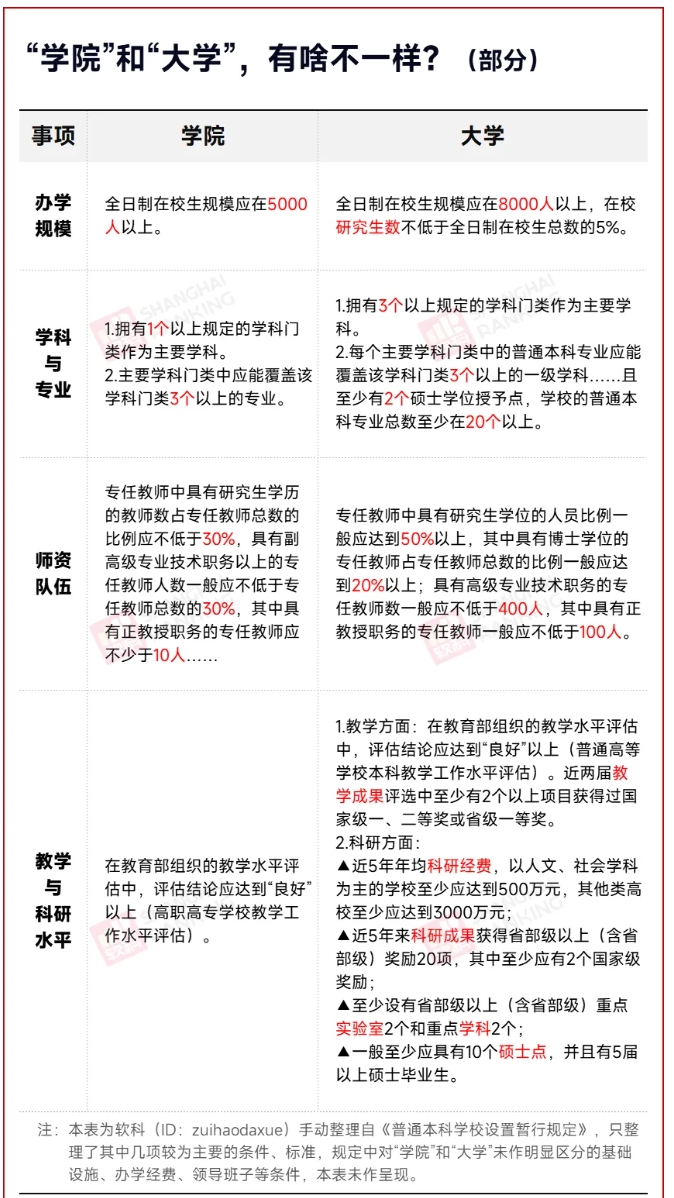中國(guó)第一所金融大學(xué)，要來(lái)了！2.png