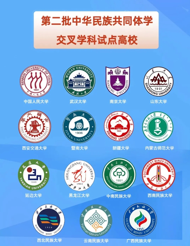 新增15所！新一輪名單，擴(kuò)容.png