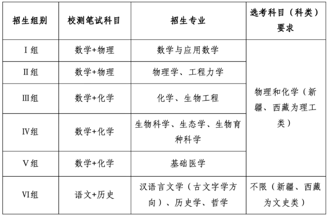 浙江大學2025年強基計劃招生簡章.png