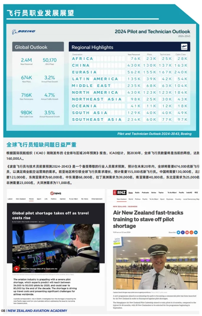 高中生關(guān)注：這個賽道學(xué)歷職業(yè)雙證書，全球認(rèn)證！2.png