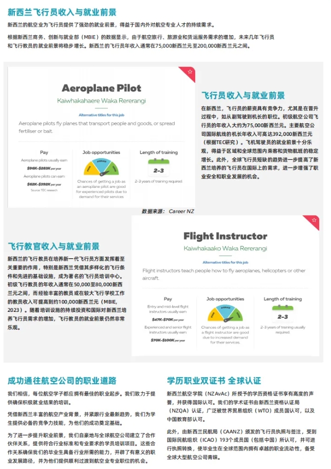 高中生關(guān)注：這個賽道學(xué)歷職業(yè)雙證書，全球認(rèn)證！3.png