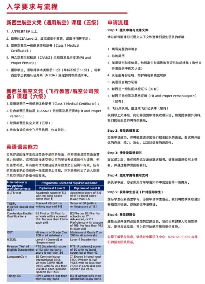 1745307208728385.png 高中生關(guān)注:這個(gè)賽道學(xué)歷職業(yè)雙證書,全球認(rèn)證!5.png
