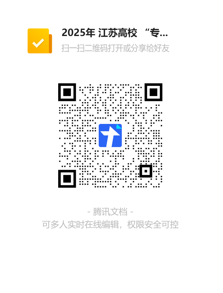 1745301152210922.png 2025年 江蘇高校 “專接本” 預(yù)報(bào)名入口二維碼.png