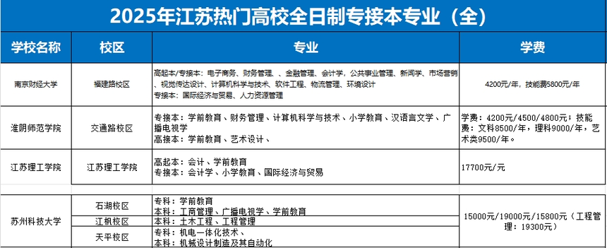 25專業(yè)2.png