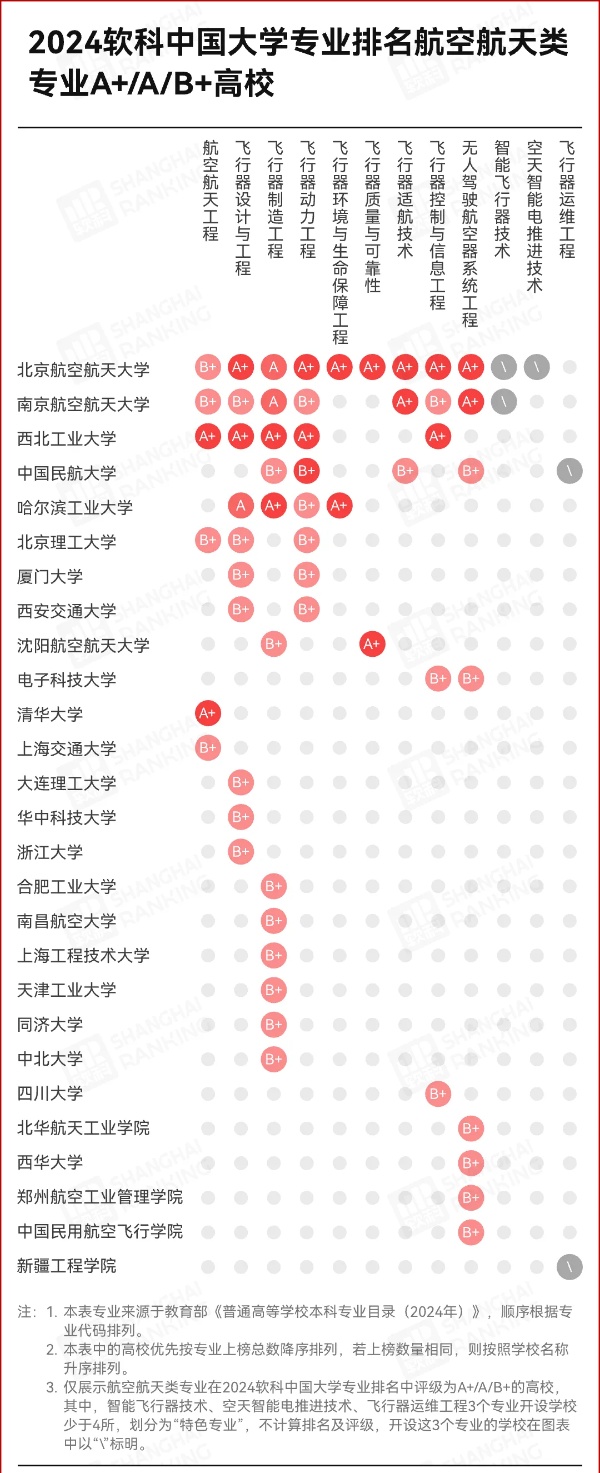 國務(wù)院支持！全國僅6所高校，獲批！2_副本.jpg