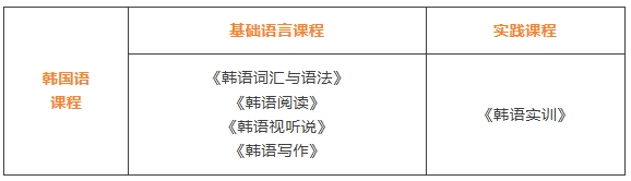南京傳媒學(xué)院2025國際本科預(yù)科（韓國）招生簡章6.png