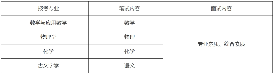 吉林大學(xué)2025年強(qiáng)基計(jì)劃招生簡章2.png
