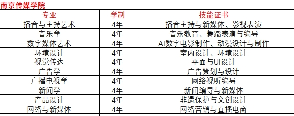 南傳高起本.png