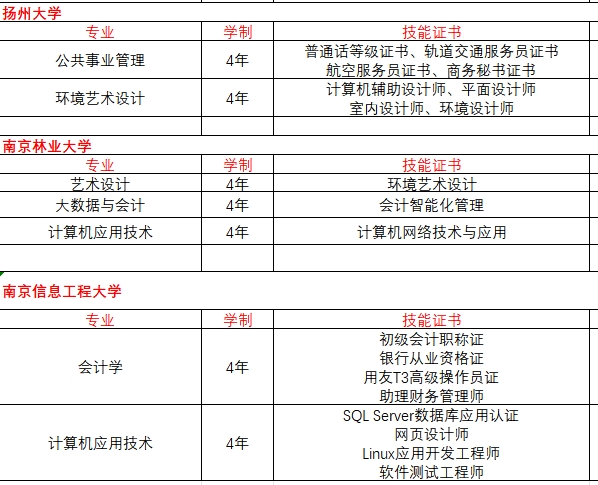 揚州高起本.png