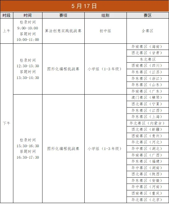 2025全國青少年信息素養(yǎng)大賽初賽的通知_副本.jpg