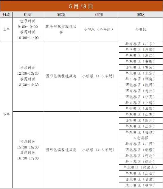 2025全國青少年信息素養(yǎng)大賽初賽的通知2_副本.jpg