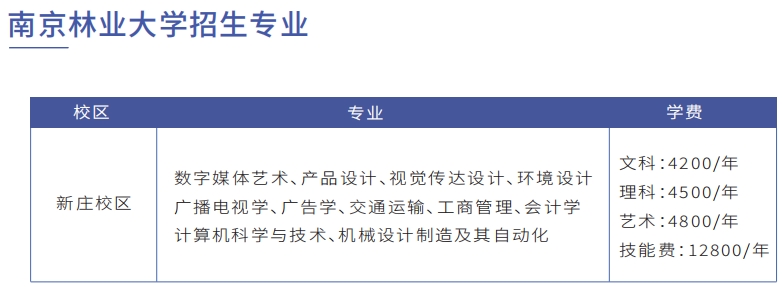 25南林.png