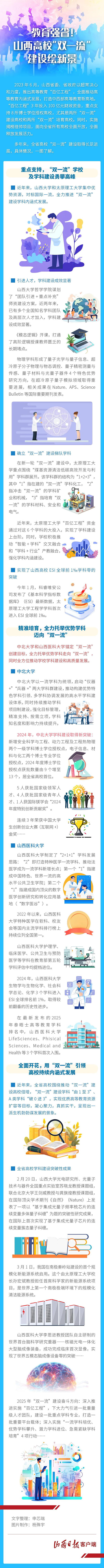 211，明確2個(gè)沖擊“雙一流”學(xué)科_副本.jpg