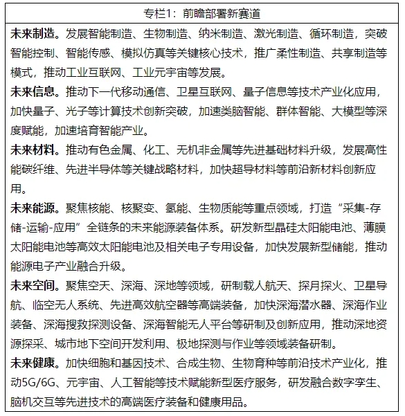 國家戰(zhàn)略急需+區(qū)域緊缺！這些學科專業(yè)值得考慮2.png