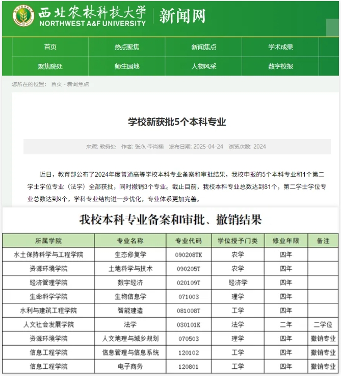 教育部備案！“雙一流”，撤銷(xiāo)專(zhuān)業(yè)2.png