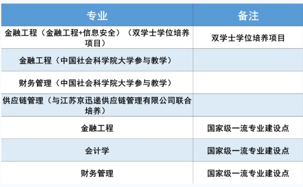 南京信息工程大學(xué)2025年綜合評(píng)價(jià)招生簡(jiǎn)章2.png