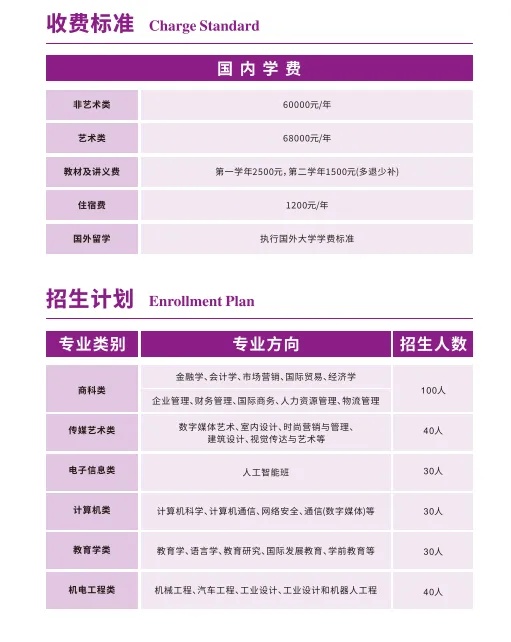 南京理工大學(xué)國(guó)際本科：不被高考“一錘定音”！一條被低估的升學(xué)賽道！3_副本.jpg