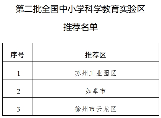 實驗學(xué)校.png