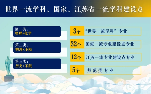 南京信息工程大學(xué)2025年綜合評(píng)價(jià)招生四大亮點(diǎn).png