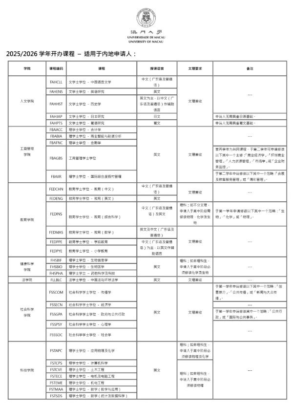 澳門大學(xué)2025年內(nèi)地招生正式開始4_副本.jpg