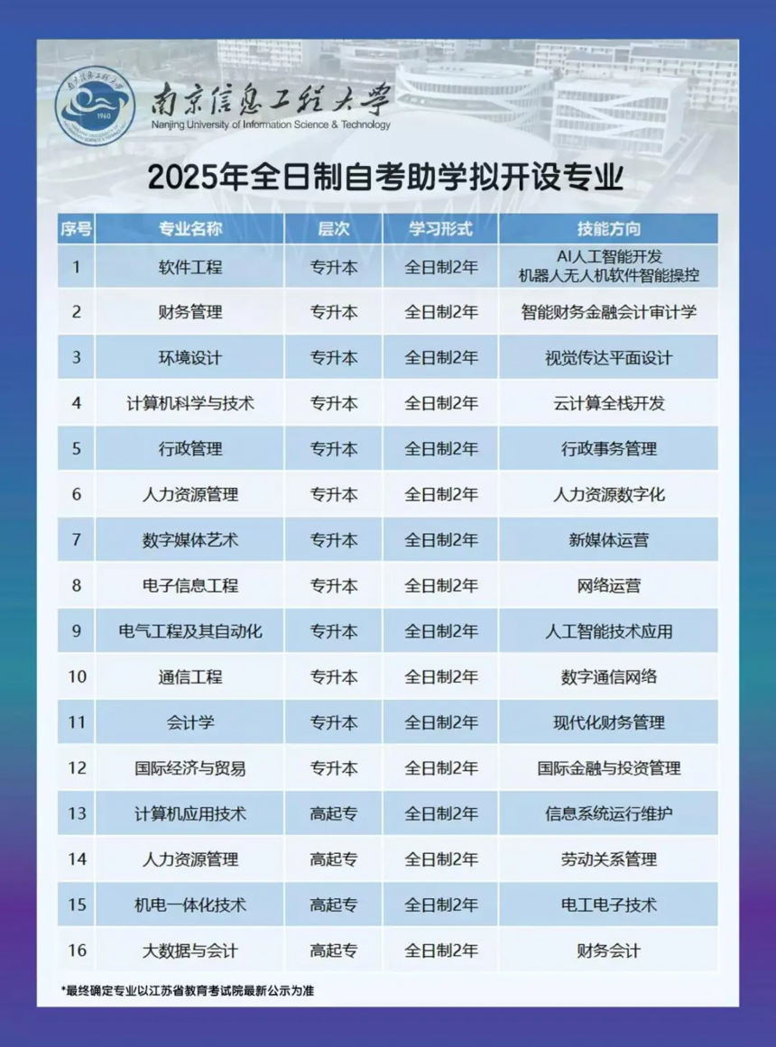 專業(yè).png