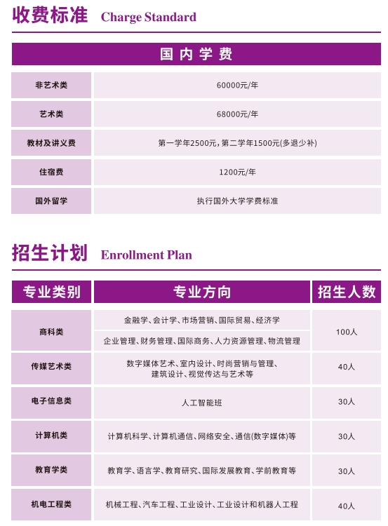 英國(guó)留學(xué)安全通道：南理工國(guó)際本科為何受家長(zhǎng)熱捧？4.png