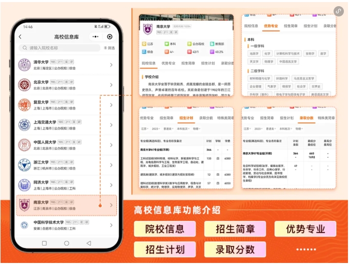 2025國家電網(wǎng)二批擬錄用6320人！南工程穩(wěn)居第七！3所專科沖進前十！6.png