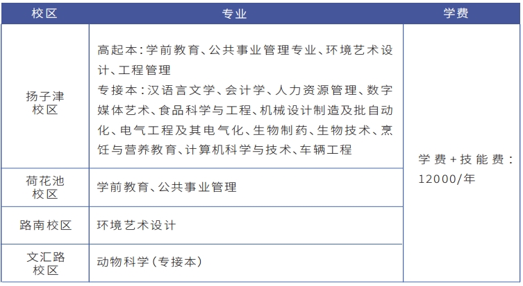25揚大.png