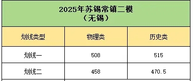 劃線2.png