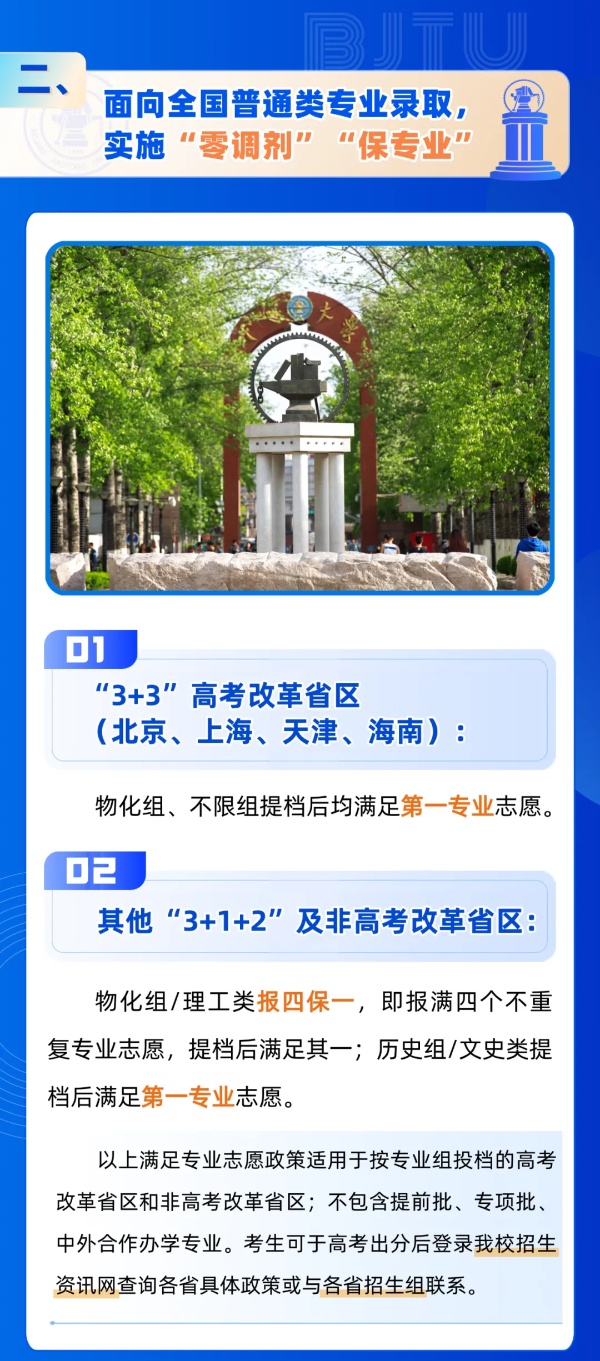北京交通大學2025年招生亮點！全國保專業(yè)，新增多個拔尖班和新興專業(yè)！3_副本.jpg