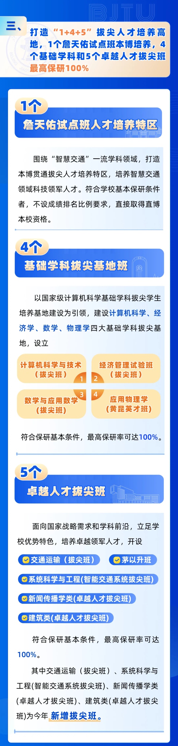 北京交通大學2025年招生亮點！全國保專業(yè)，新增多個拔尖班和新興專業(yè)！4_副本.jpg