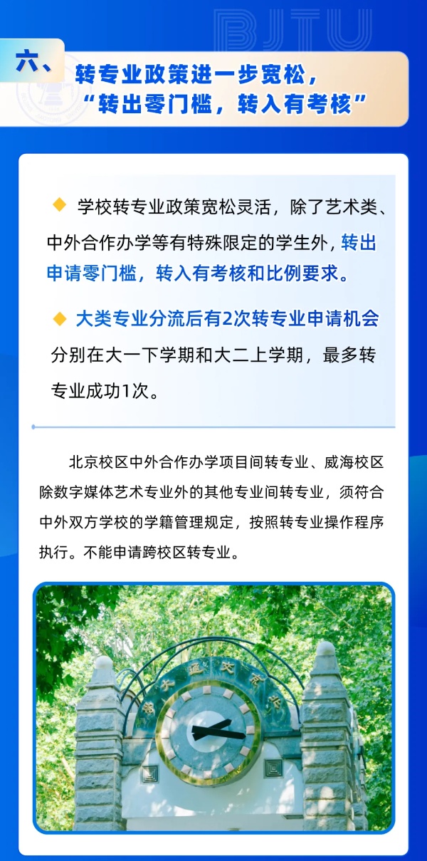 北京交通大學2025年招生亮點！全國保專業(yè)，新增多個拔尖班和新興專業(yè)！7_副本.jpg