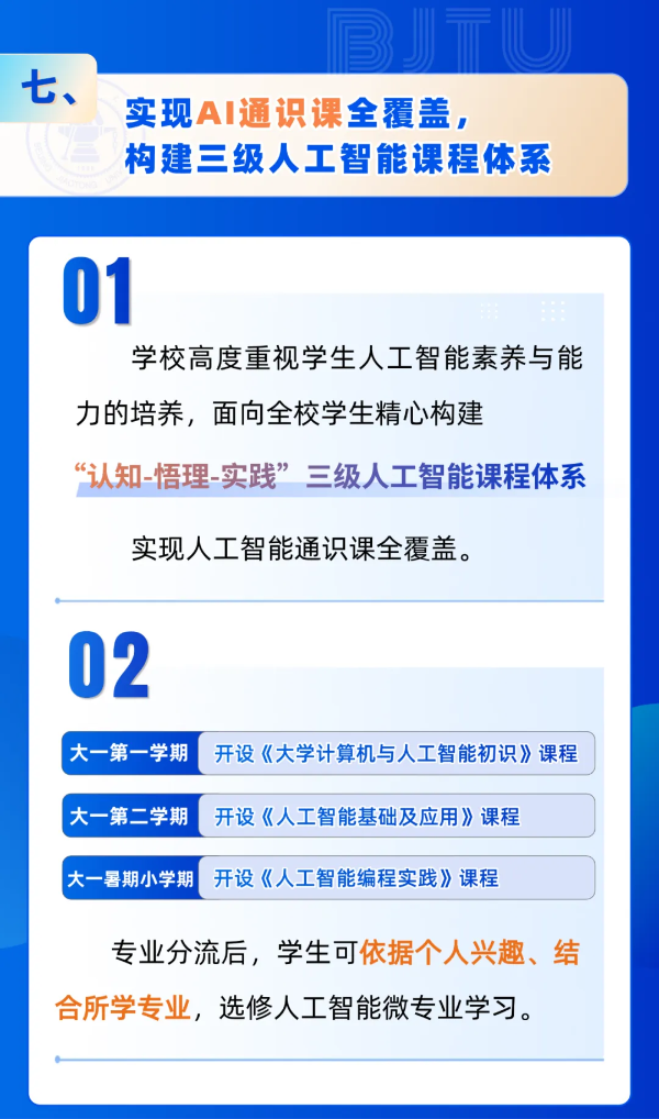 北京交通大學2025年招生亮點！全國保專業(yè)，新增多個拔尖班和新興專業(yè)！8_副本.png
