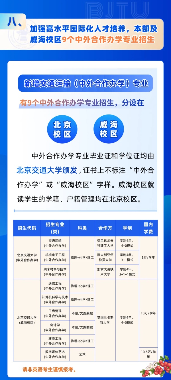 北京交通大學2025年招生亮點！全國保專業(yè)，新增多個拔尖班和新興專業(yè)！9_副本.jpg