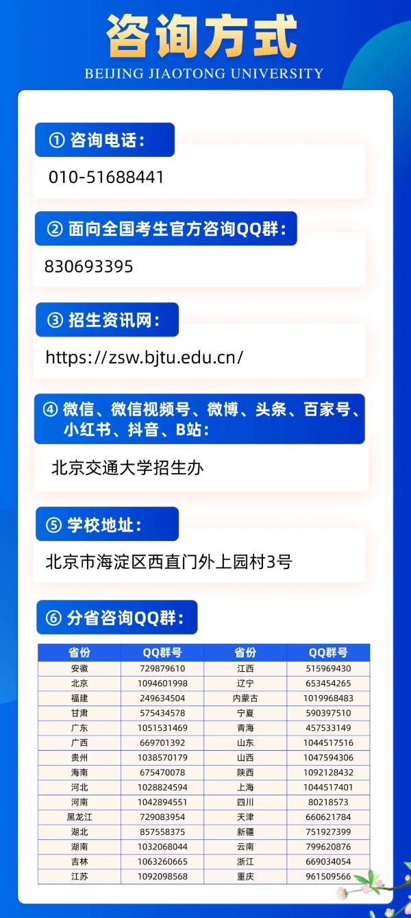 北京交通大學2025年招生亮點！全國保專業(yè)，新增多個拔尖班和新興專業(yè)！13_副本.jpg
