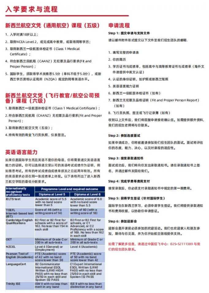 想學(xué)飛行去哪里？新西蘭航空學(xué)院，專業(yè)且高性價比！2.png