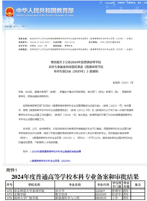 獲批！無錫學(xué)院新增1個本科專業(yè)：數(shù)字經(jīng)濟(jì)專業(yè)！.png