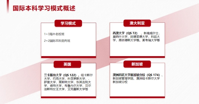 英國留學為何這么火？華東政法2+2國際本科，幫你省時省錢進名校！.png