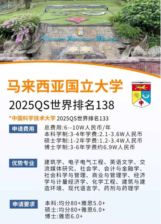 馬來(lái)西亞留學(xué)怎么樣？5所頂尖學(xué)校大揭秘！4.png