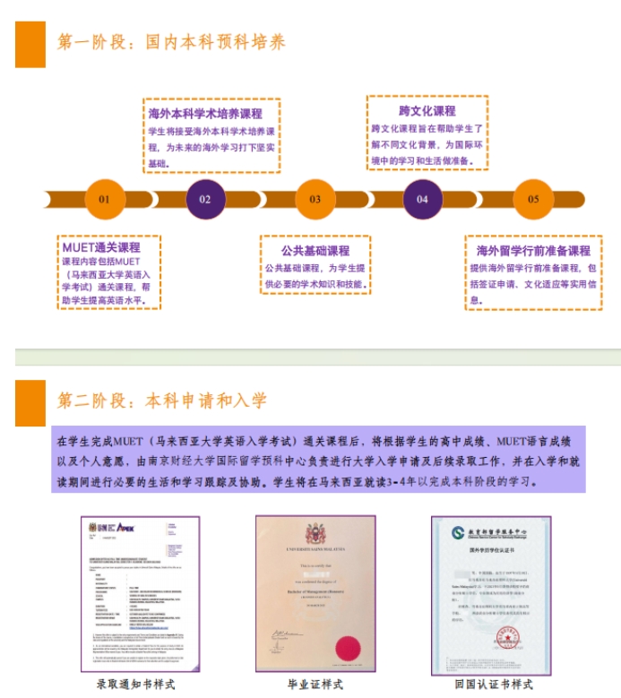 馬來(lái)西亞留學(xué)怎么樣？5所頂尖學(xué)校大揭秘！6.png