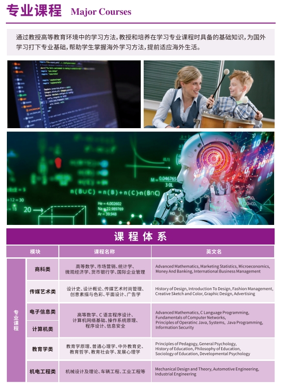 南京理工大學(xué)2+2國際本科，這條“直通世界名?！?的黃金通道了解一下！3.png