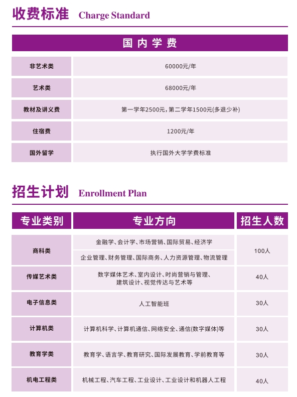 南京理工大學(xué)2+2國際本科，這條“直通世界名?！?的黃金通道了解一下！4.png